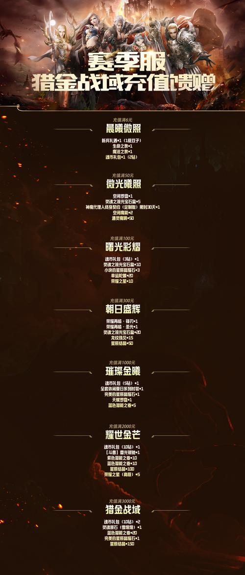 魔域发布网互通版_魔域发布网_魔域发布网新开服