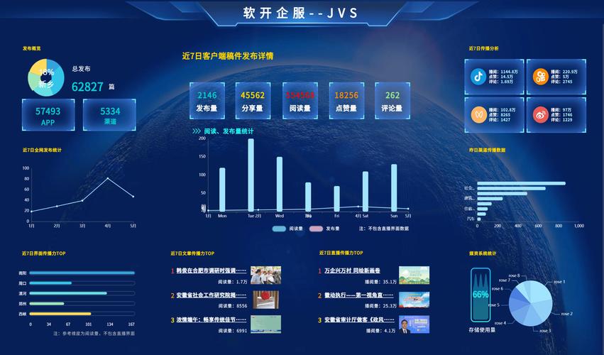 魔域sf发布网_魔域发布网互通版_魔域发布网程序