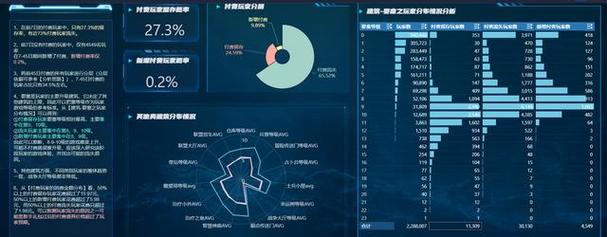 魔域私服外挂的危害：破坏游戏公平性与干扰运营的详细分析